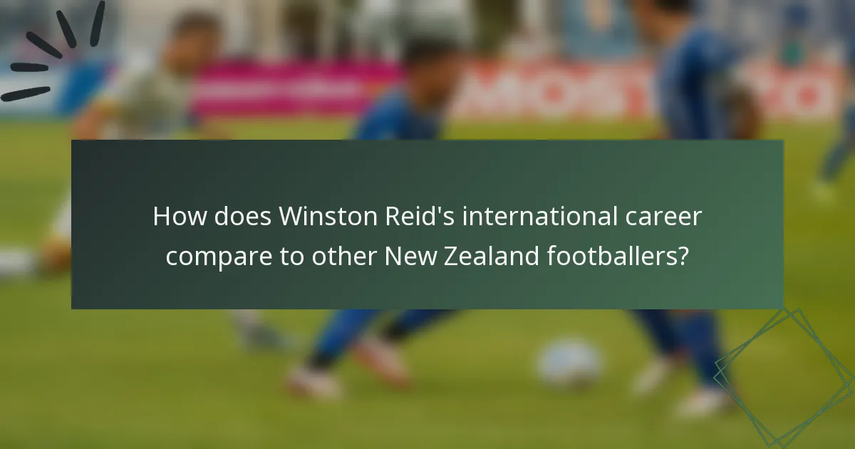 How does Winston Reid's international career compare to other New Zealand footballers?