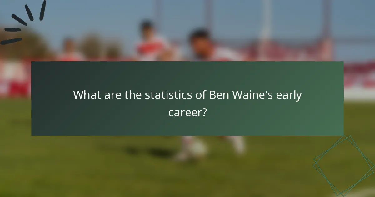 What are the statistics of Ben Waine's early career?