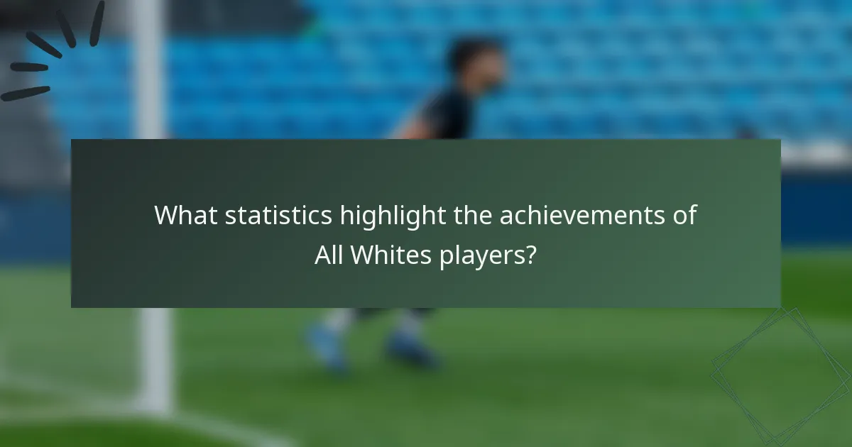 What statistics highlight the achievements of All Whites players?